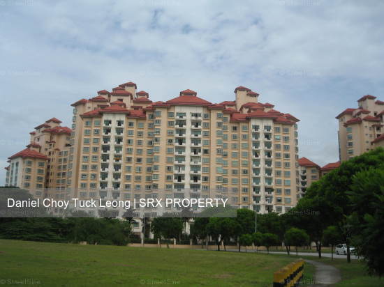 Costa Rhu (D15), Condominium #170985472